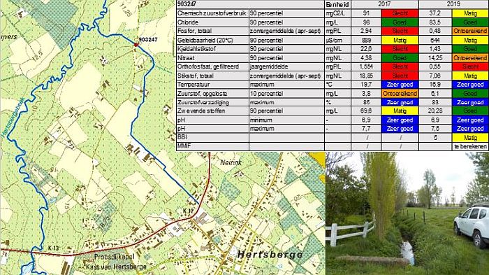 Impact saneringsinfrastructuur Hertsberge