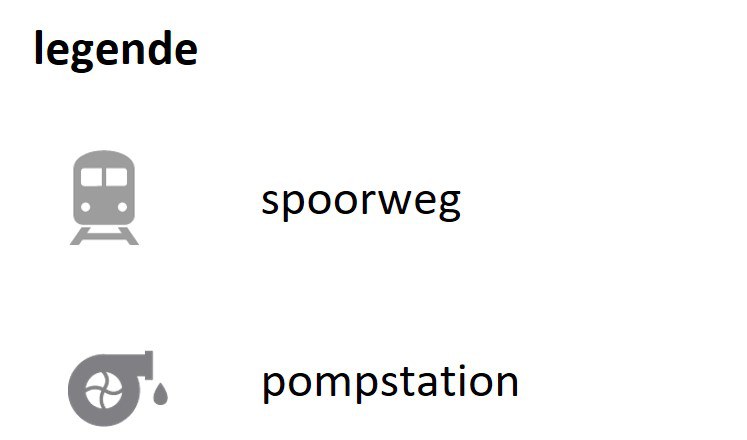 legende kaart Kerkebeek