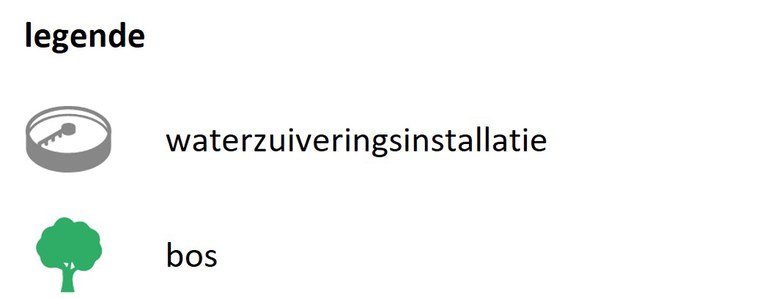 legende kaart Rivierbeek-Hertsbergebeek