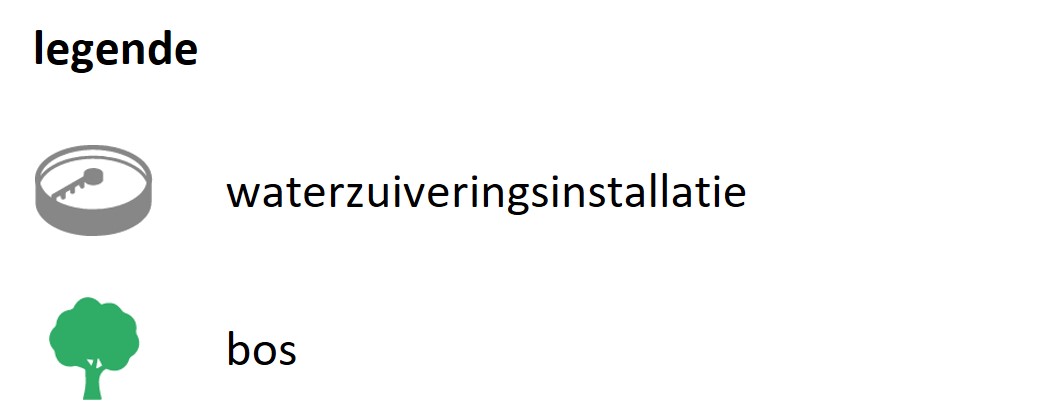 legende kaart Rivierbeek-Hertsbergebeek