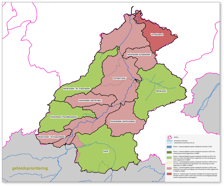 gebiedsprioritering SGBP3 Denderbekken