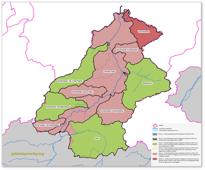 gebiedsprioritering SGBP3 Denderbekken