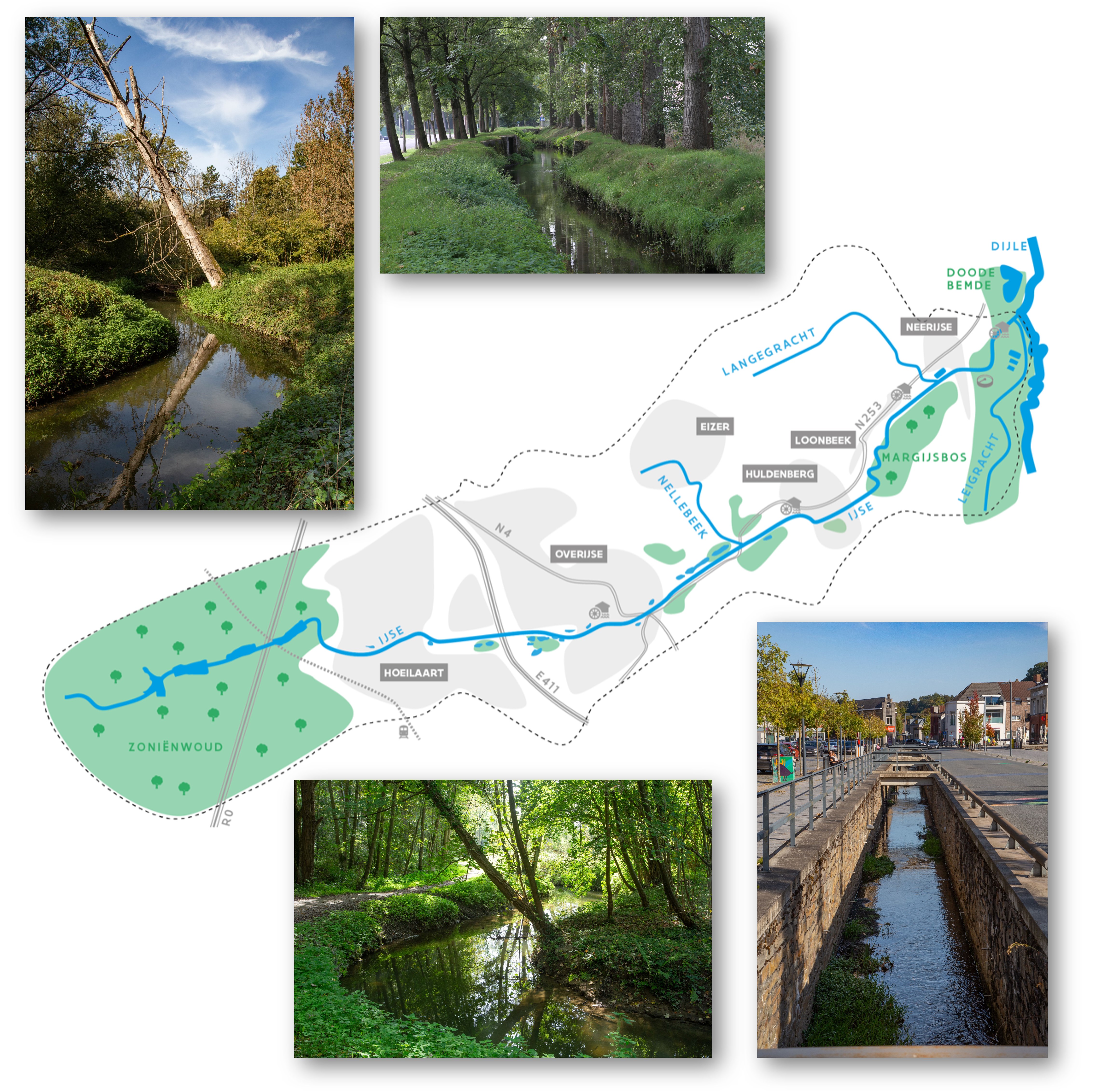 IJse - situeringskaart en foto's