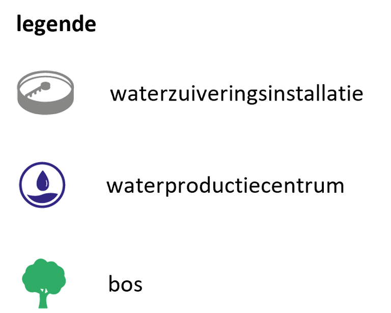 legende kaart Blankaart