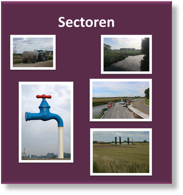 Sectoren IJzerbekken Sectoren IJzerbekken