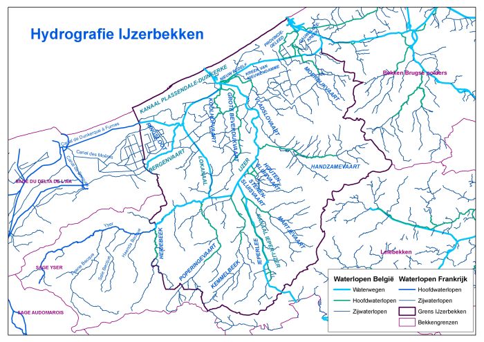 Hydrografie IJzerbekken