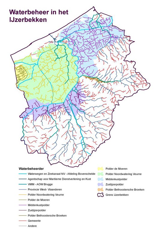 Waterbeheer in het IJzerbekken