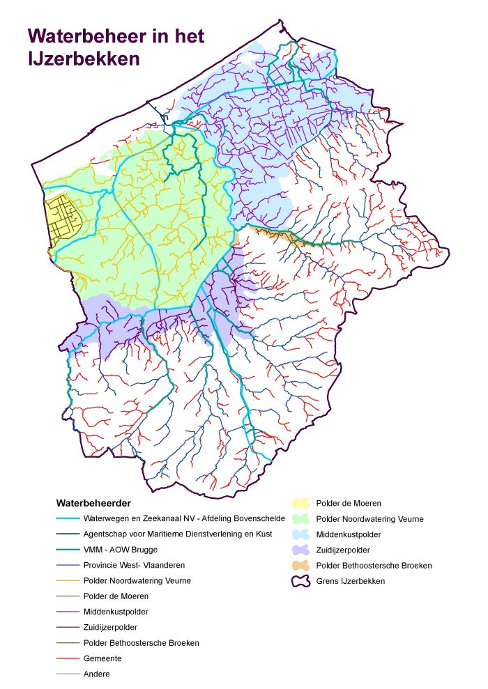 Waterbeheer in het IJzerbekken