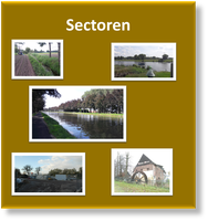 lees meer over de sectoren in het Maasbekken Sectoren Maasbekken