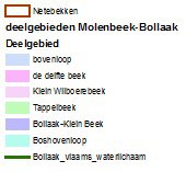 Molenbeek-Bollaak (legende kaart)