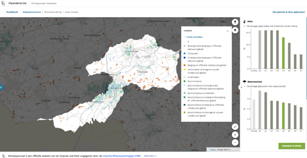 PLANtool: Afstroomzone van DENDER I, met aanduiding van locaties die in aanmerking komen om maatregelen te nemen, scenario ‘Trend versnellen’