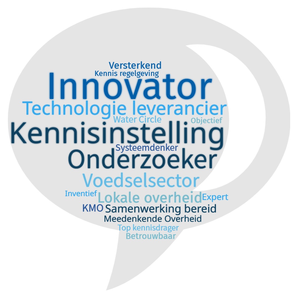 Meet and Match OOI Water partners