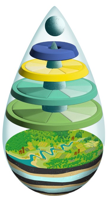 juli 2024 - conceptuele voorstelling stroomgebiedbeheerplannen 2028-2033