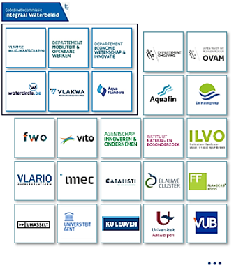 Platform Onderzoek, ontwikkeling en innovatie - samenstelling