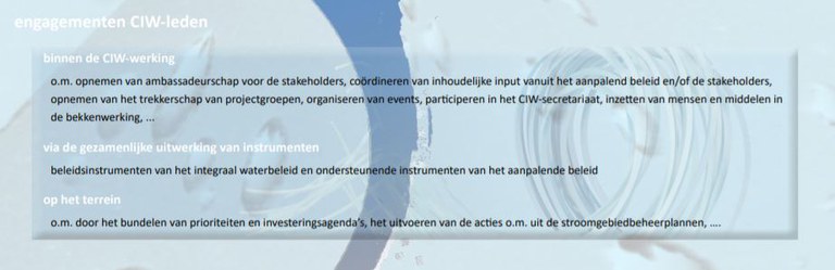 engagementen CIW-leden