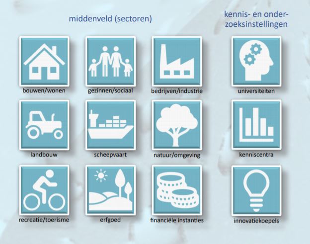 stakeholders