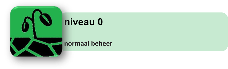 indicator niveau 0
