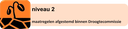indicator niveau 2