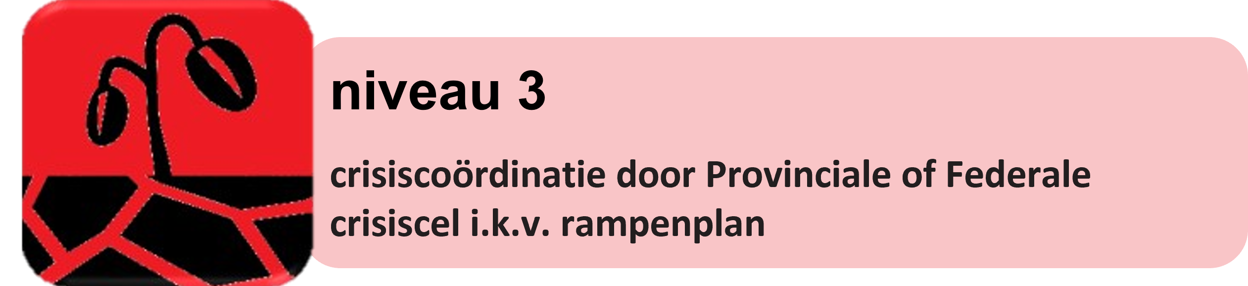 indicator niveau 3