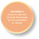 K6 K6