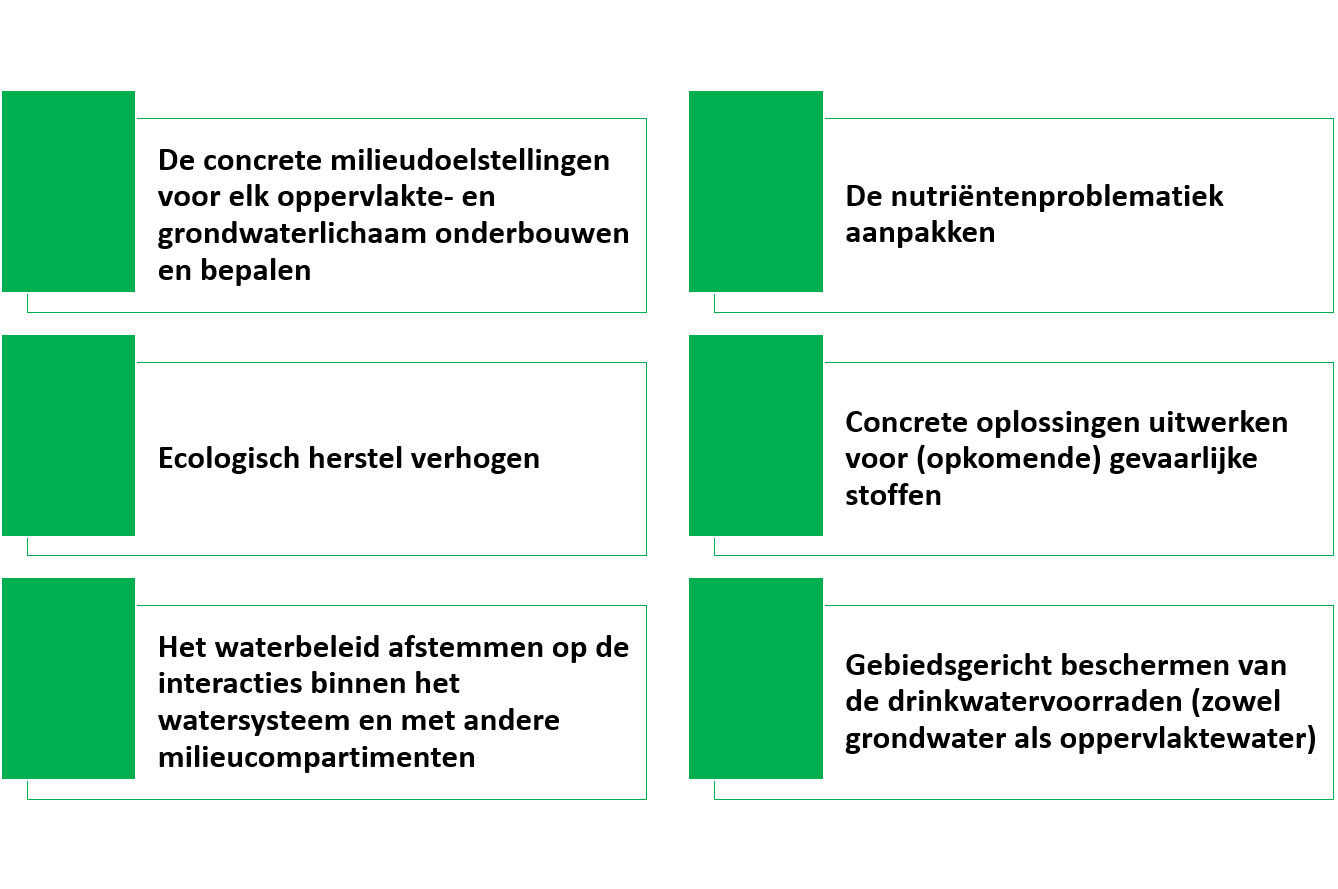 krachtlijn 1 - doelstellingen