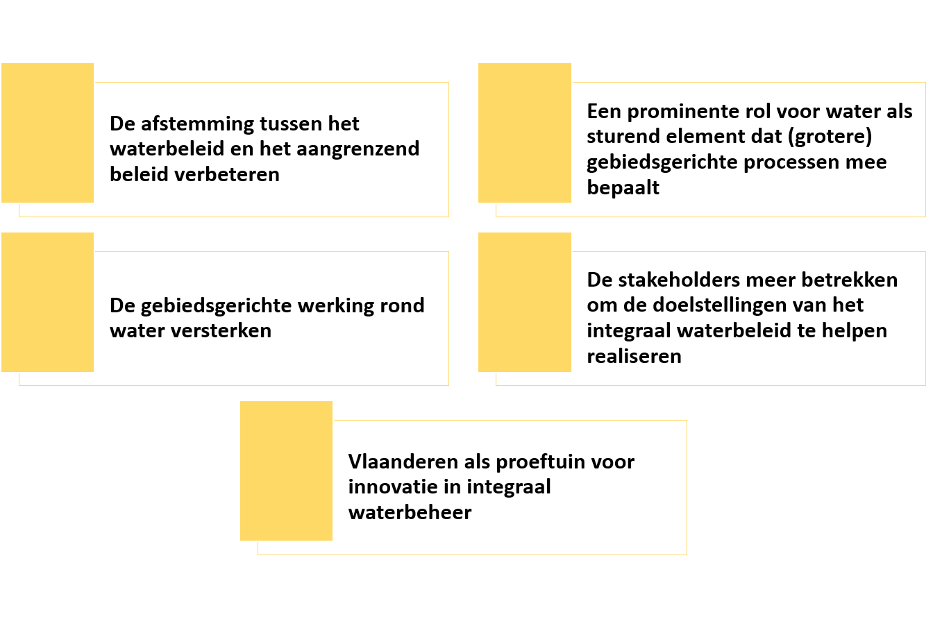 krachtlijn 5 - doelstellingen